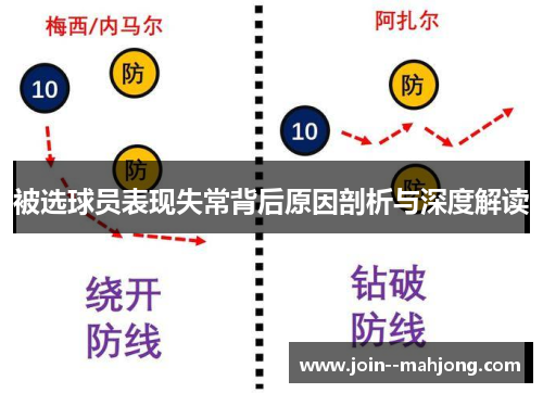 被选球员表现失常背后原因剖析与深度解读