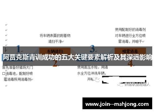 阿贾克斯青训成功的五大关键要素解析及其深远影响