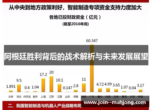 阿根廷胜利背后的战术解析与未来发展展望 阿根廷胜利背后的战术解析与未来发展展望