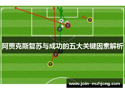 阿贾克斯复苏与成功的五大关键因素解析 阿贾克斯复苏与成功的五大关键因素解析