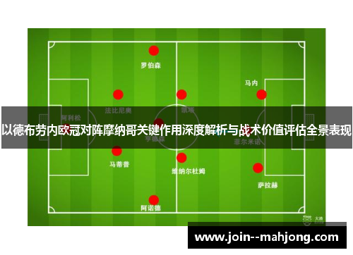 以德布劳内欧冠对阵摩纳哥关键作用深度解析与战术价值评估全景表现 以德布劳内欧冠对阵摩纳哥关键作用深度解析与战术价值评估全景表现